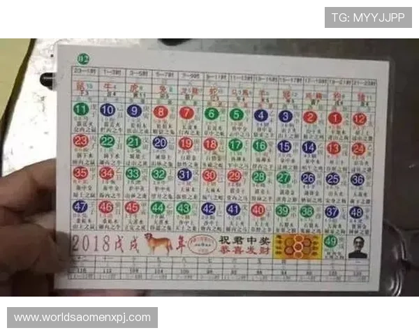 澳门六合彩网提供专业的投注技巧与分析，提升您的中奖几率和游戏体验